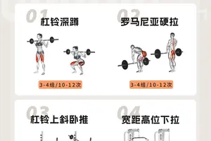  青少年控卫如何进行基础训练：提升篮球技能的策略与方法